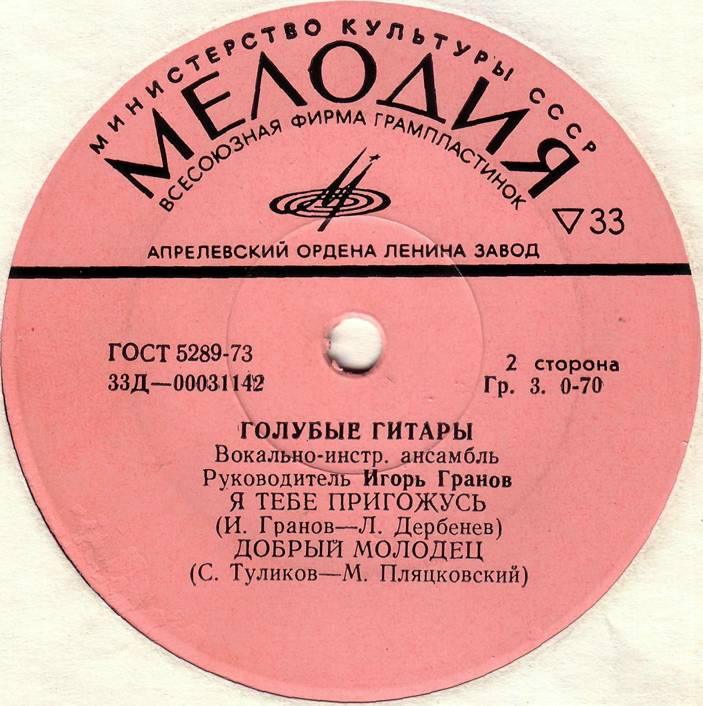 ВИА "Голубые гитары"