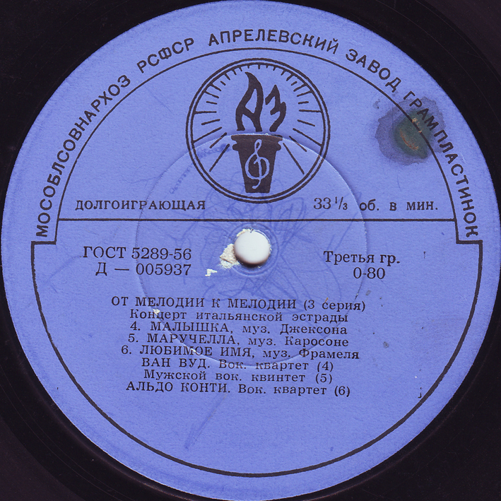 От мелодии к мелодии (3 серия): Концерт итальянской эстрады