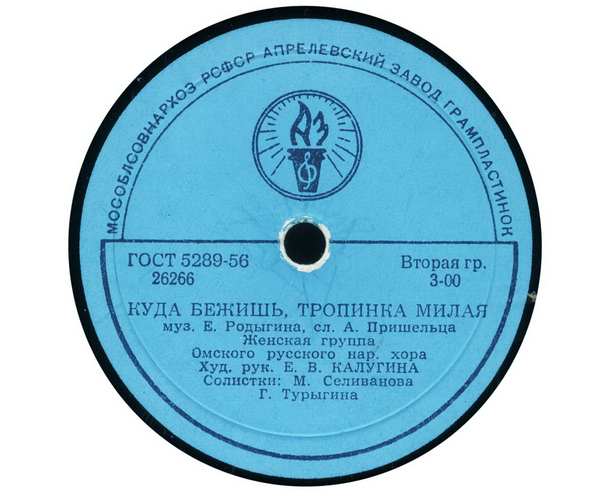 Куда бежишь, тропинка милая / Говорят, говорят