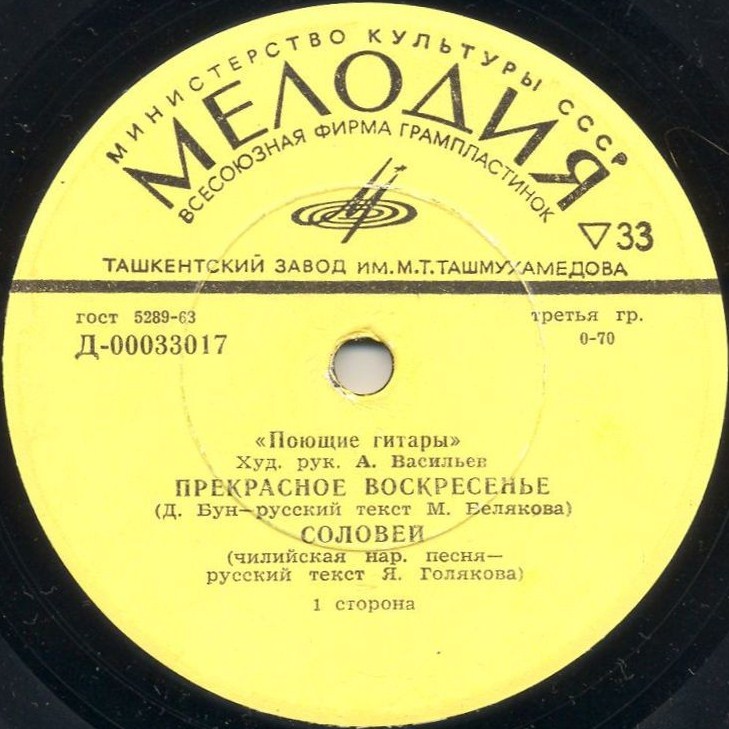 ВИА "Поющие гитары" / Ансамбль Саши Суботы (Югославия)