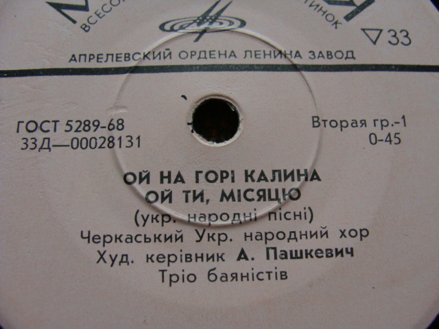 Украинские народные песни