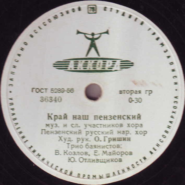 Пензенский русский нар. хор — Восемнадцать лет / Край наш пензенский