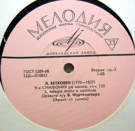 Л. Бетховен: Девятая симфония; И. Брамс: Вариации на тему Гайдна (В. Фуртвенглер)