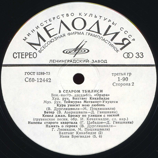 ВИА "Орэра" - В старом Тбилиси