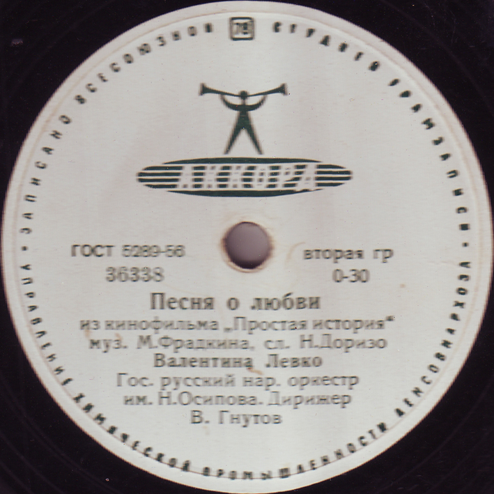 Валентина Левко