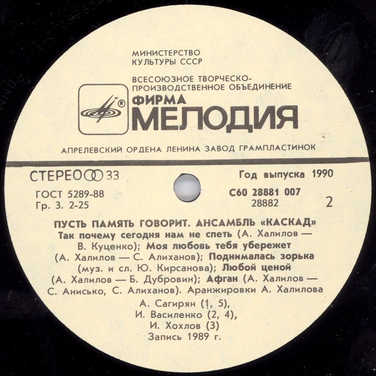 Ансамбль «КАСКАД», художественный руководитель  Александр Халилов. «Пусть память говорит»