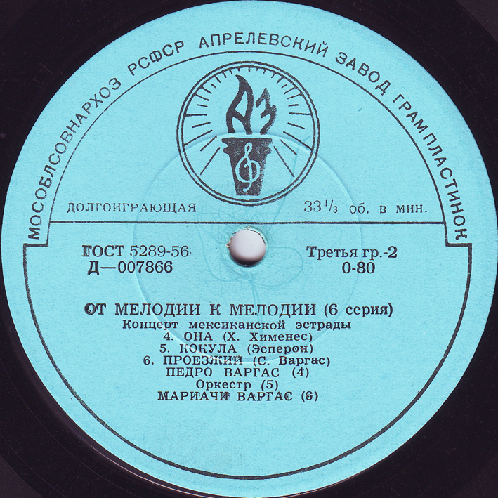 ОТ МЕЛОДИИ К МЕЛОДИИ (6 серия): Концерт мексиканской эстрады