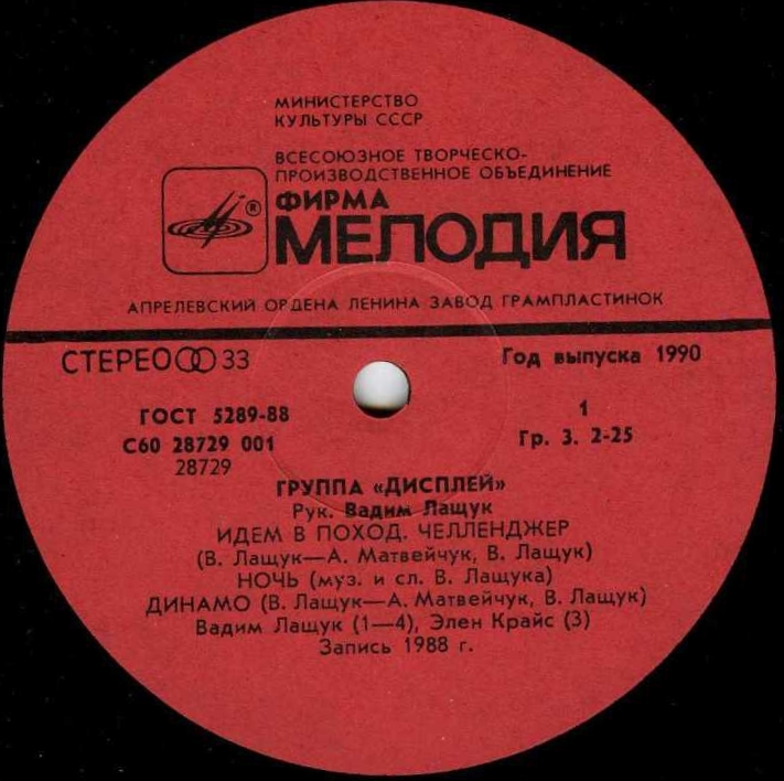 Группа «Дисплей»