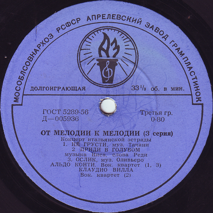 От мелодии к мелодии (3 серия): Концерт итальянской эстрады