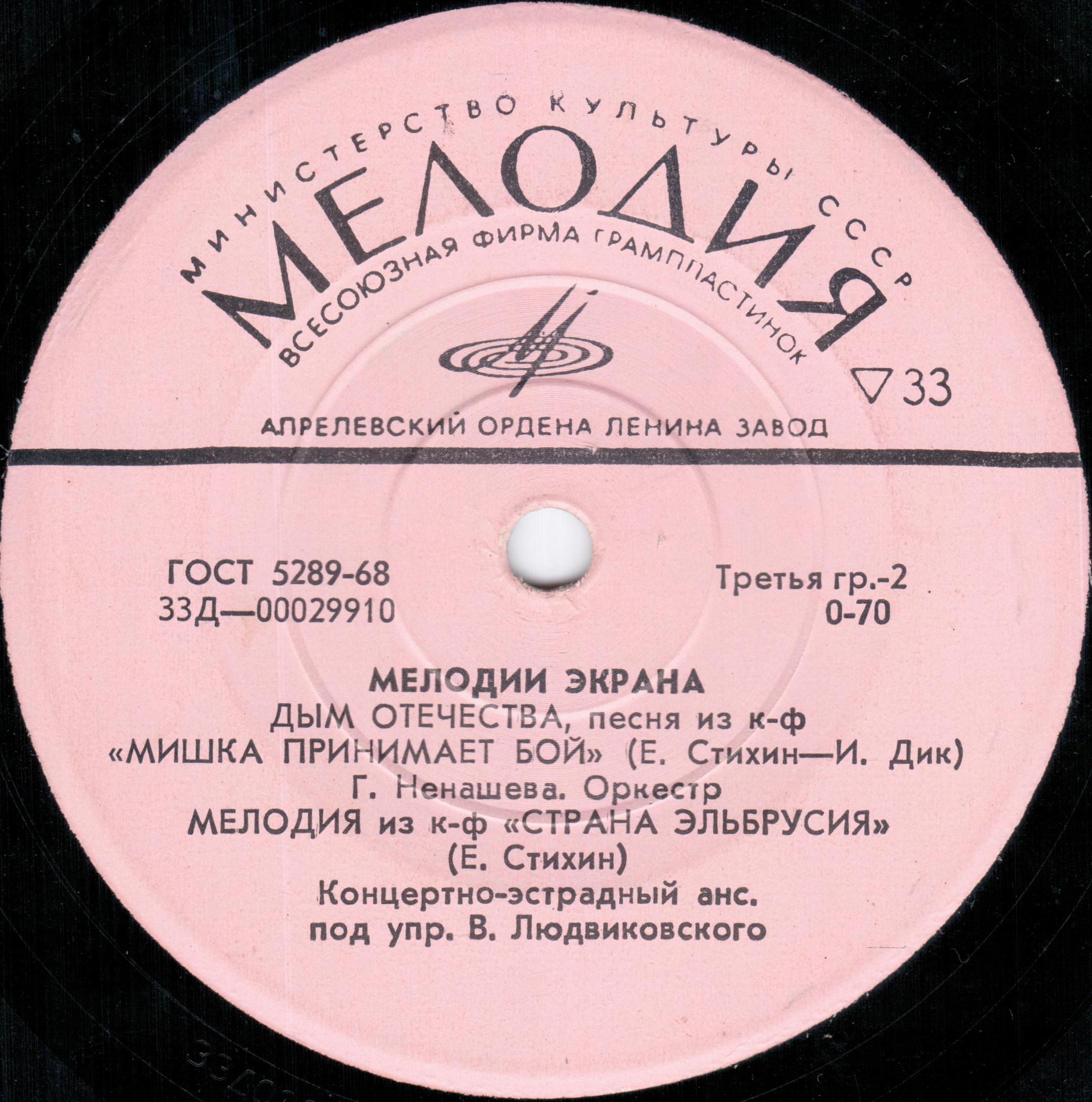 МЕЛОДИИ ЭКРАНА