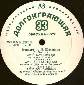 Концерт Ф. И. Шаляпина