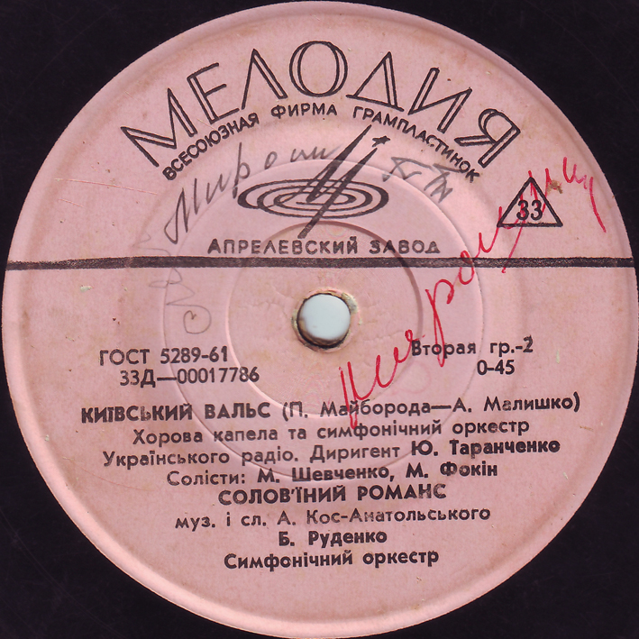 Песни украинских композиторов