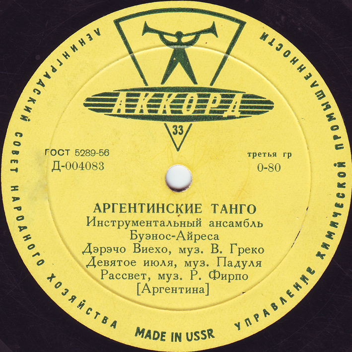 Аргентинские танго