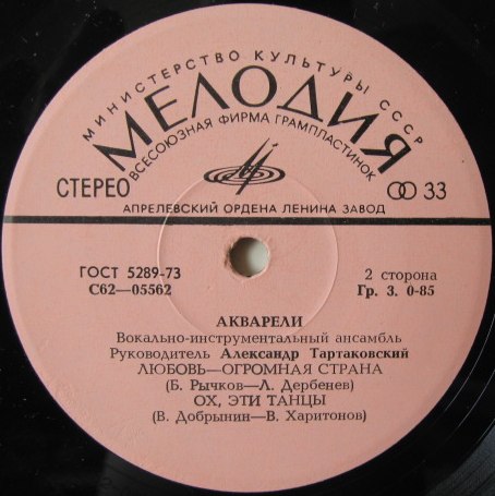 ВИА "АКВАРЕЛИ", руководитель А. Тартаковский
