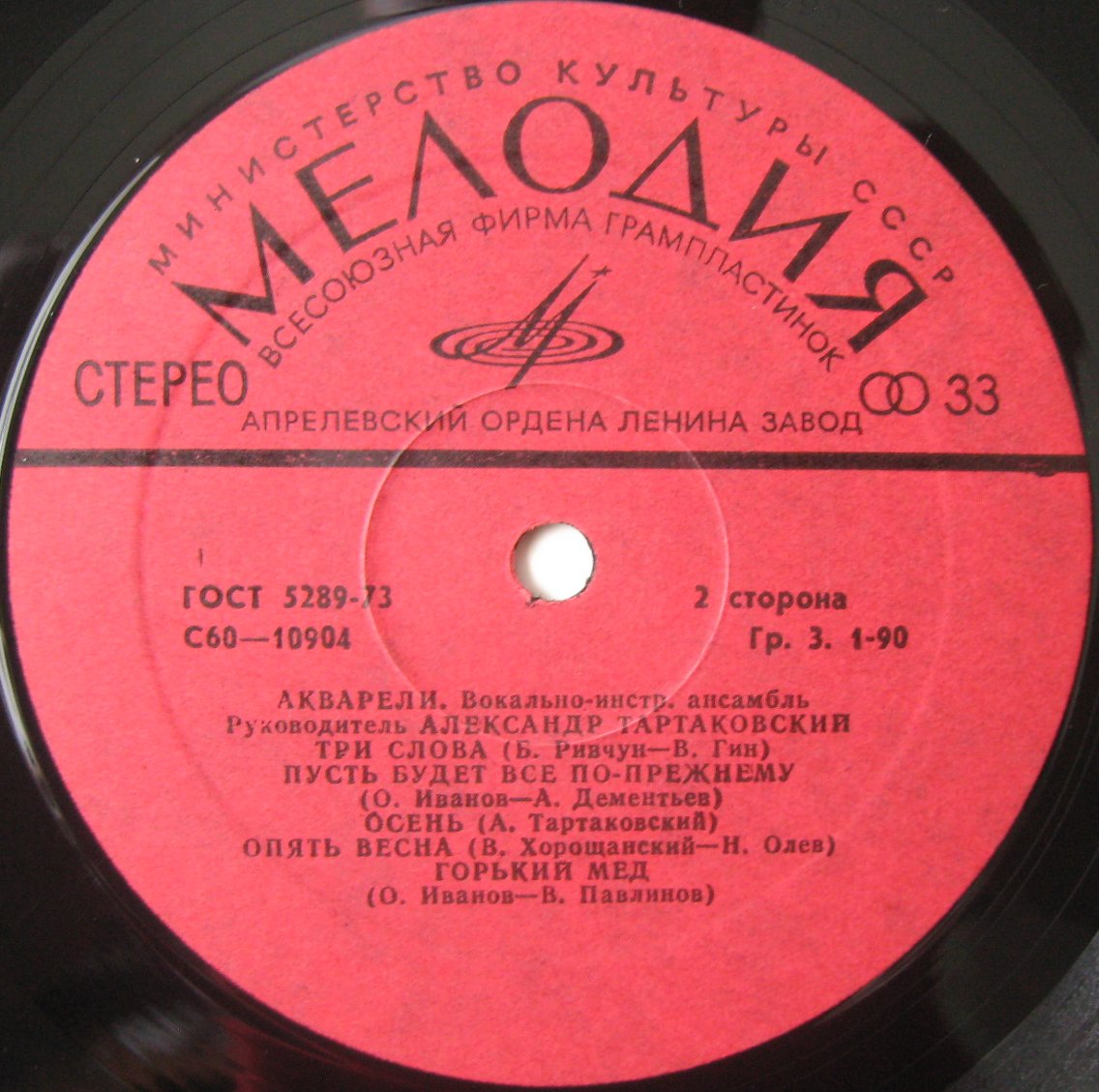 ВИА "Акварели"