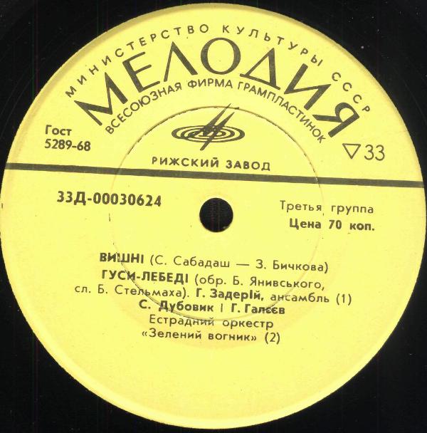 Песни украинских советских композиторов