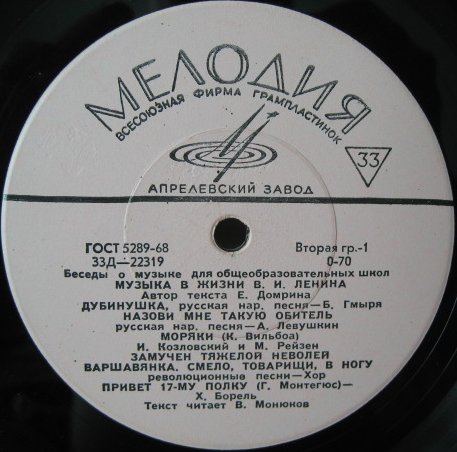 Музыка в жизни В. И.  Ленина