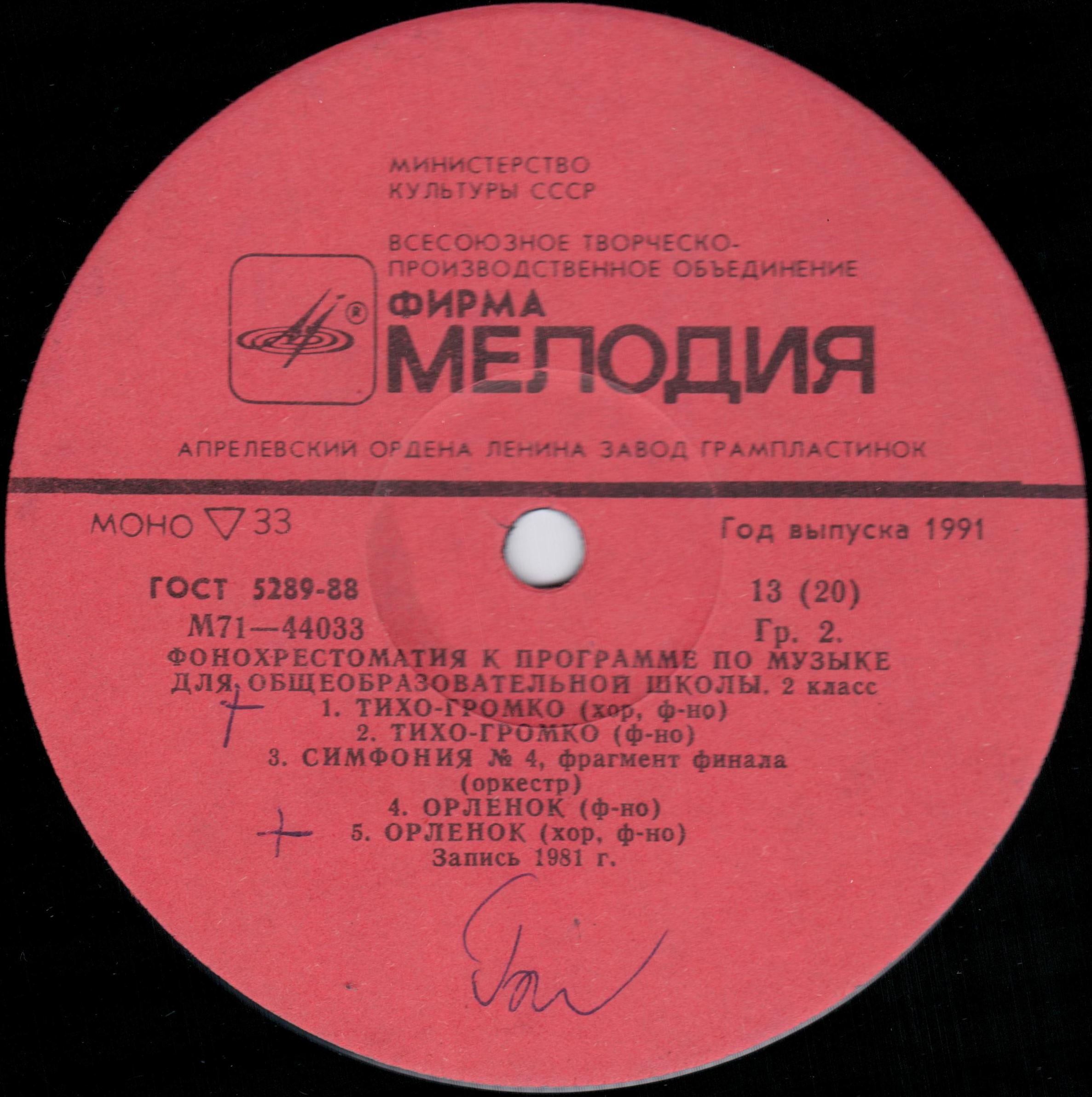 ФОНОХРЕСТОМАТИЯ К ПРОГРАММЕ ПО МУЗЫКЕ ДЛЯ ОБЩЕОБРАЗОВАТЕЛЬНОЙ ШКОЛЫ. 2 класс