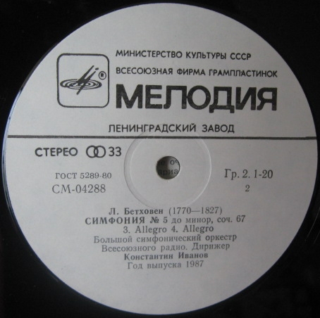 Л. Бетховен: Симфония № 5 (К. Иванов)