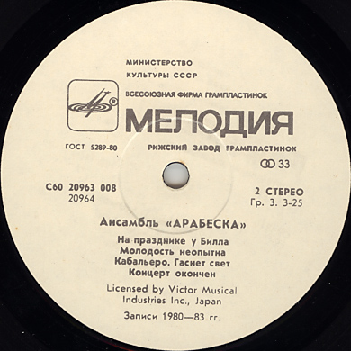 Ансамбль «Арабеска»