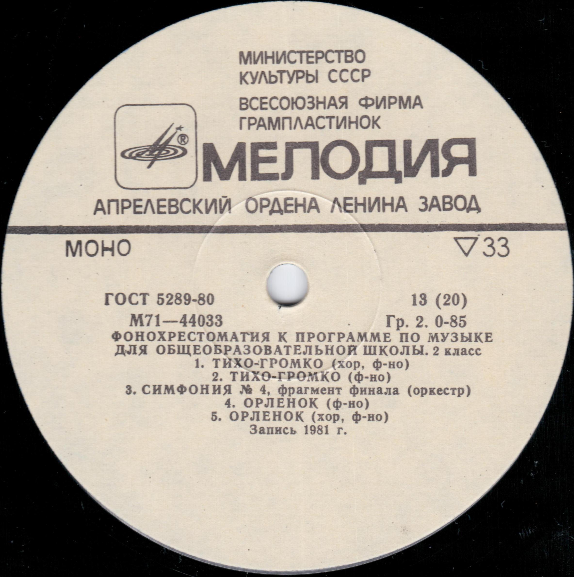 ФОНОХРЕСТОМАТИЯ К ПРОГРАММЕ ПО МУЗЫКЕ ДЛЯ ОБЩЕОБРАЗОВАТЕЛЬНОЙ ШКОЛЫ. 2 класс