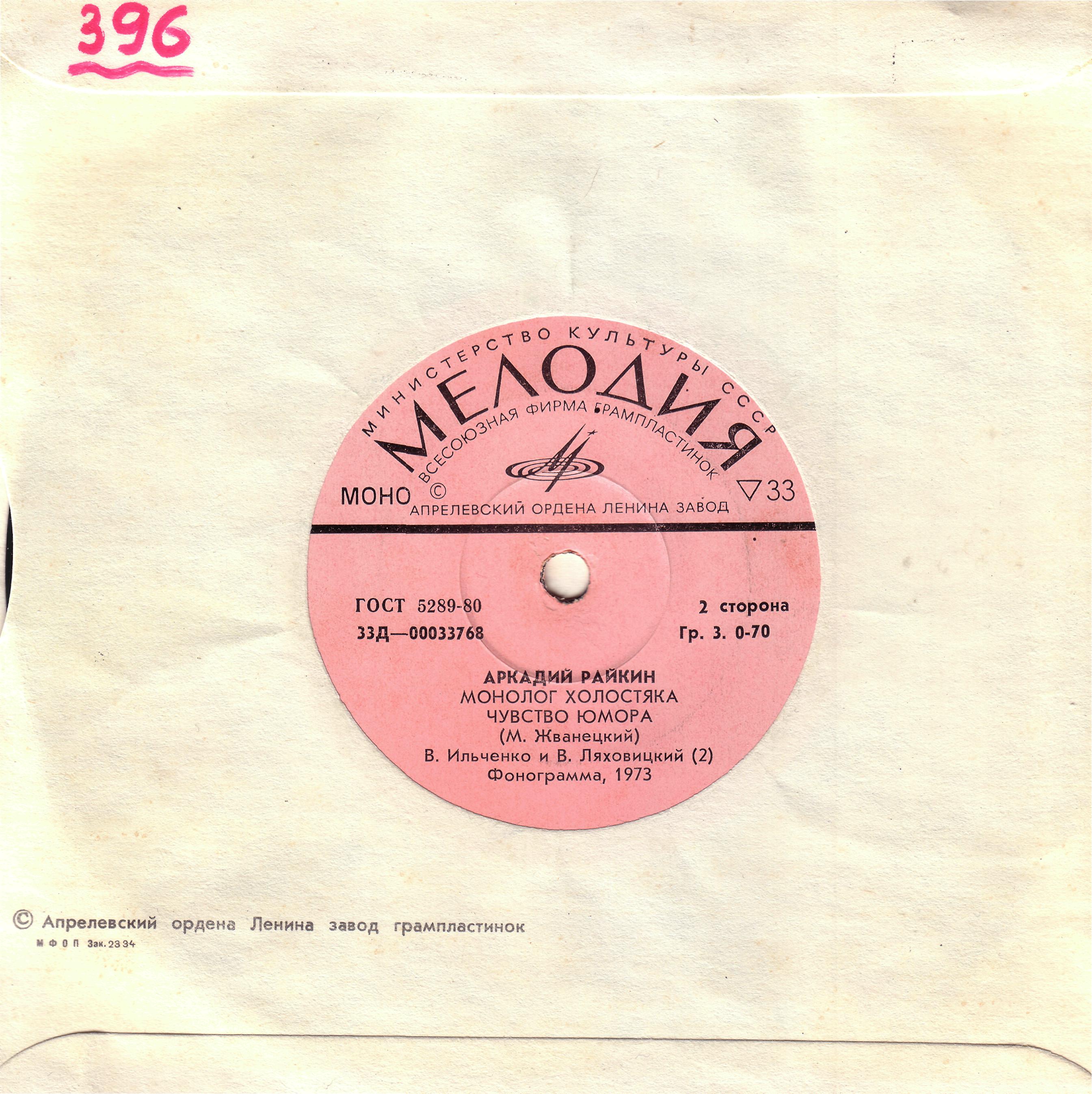 Юрий ФИЛИМОНОВ / Аркадий РАЙКИН