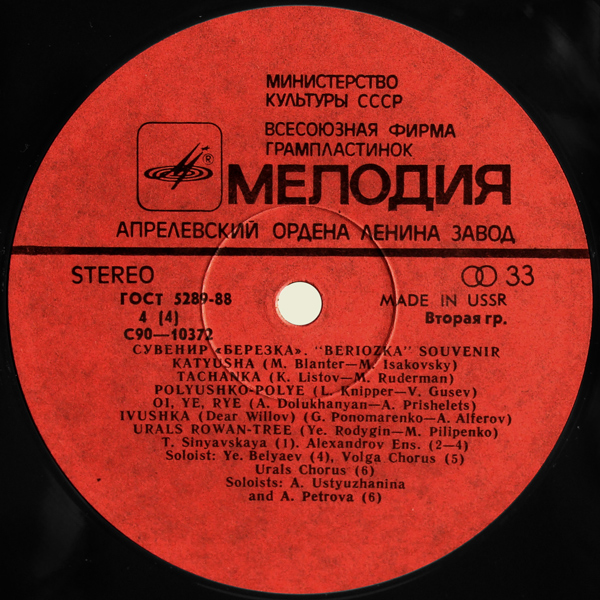 Souvenir Beriozka (Сувенир Березка)
