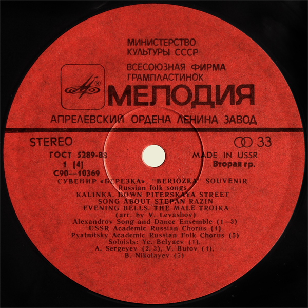 Souvenir Beriozka (Сувенир Березка)