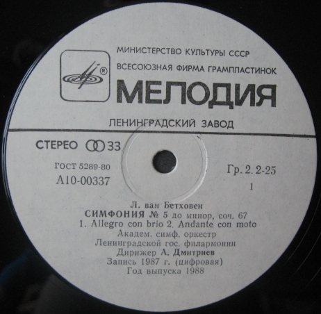 Л. Бетховен: Симфония № 5 (Александр Дмитриев)