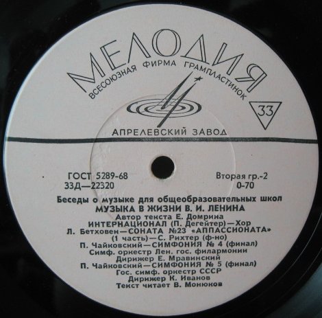 Музыка в жизни В. И.  Ленина