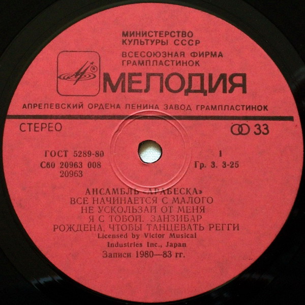 Ансамбль «Арабеска»