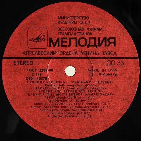 Souvenir Beriozka (Сувенир Березка)