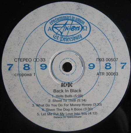 AC/DC - Back In Black