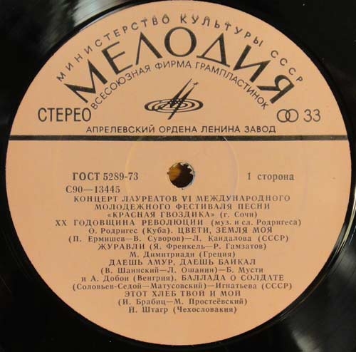VI Международный молодежный фестиваль песни "Красная гвоздика" Сочи-79