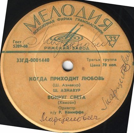 Зарубежная эстрада