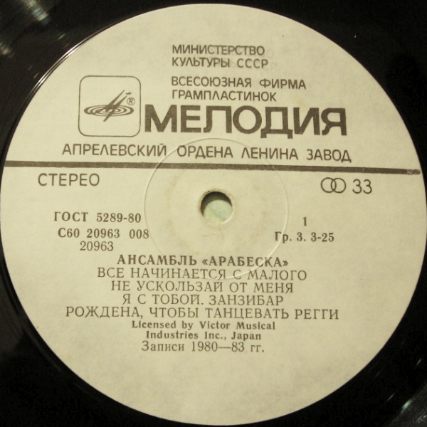 Ансамбль «Арабеска»