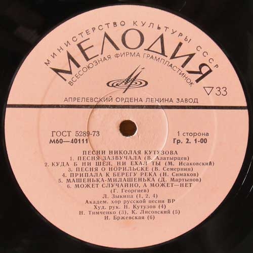 Песни Николая Кутузова