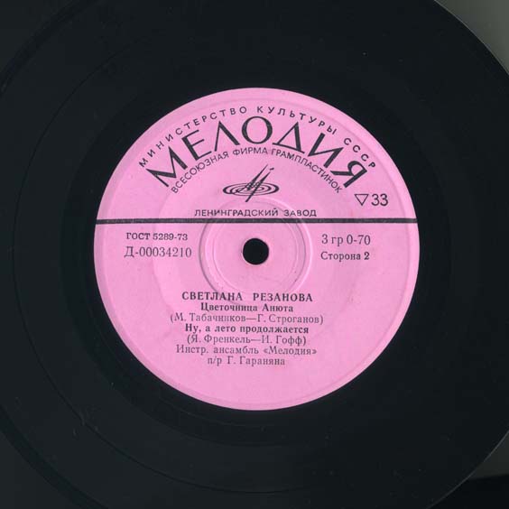 Светлана Резанова