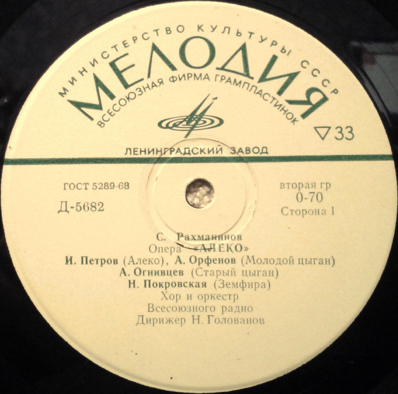 С. РАХМАНИНОВ (1873–1943): «Алеко», опера