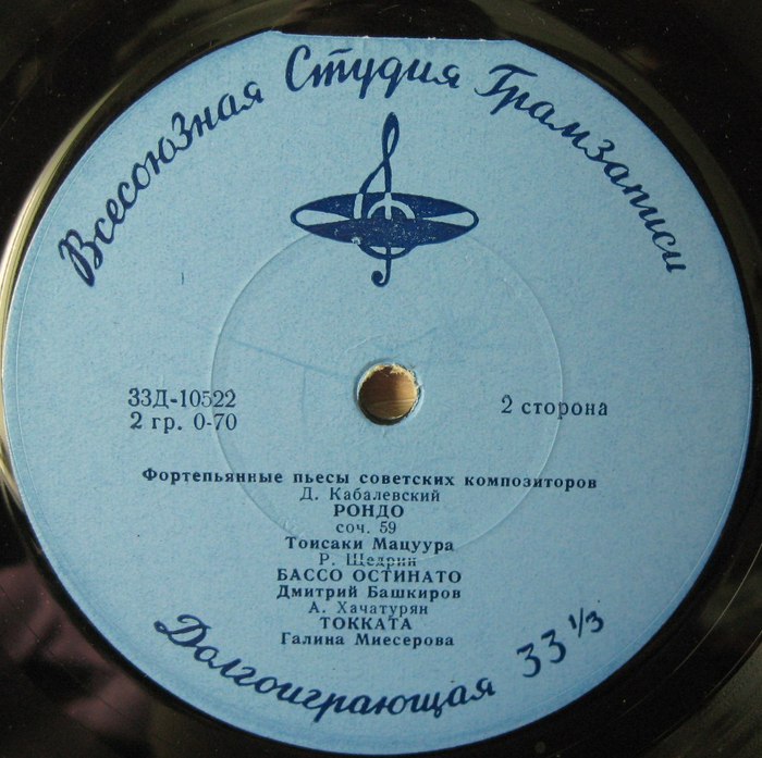 ФОРТЕПИАННЫЕ ПЬЕСЫ СОВЕТСКИХ КОМПОЗИТОРОВ