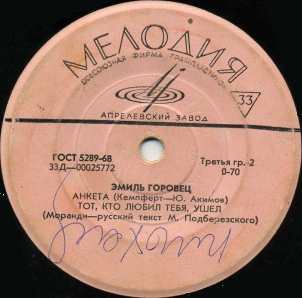 ЭМИЛЬ ГОРОВЕЦ