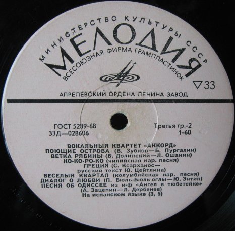 Вокальный квартет «Аккорд»