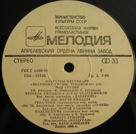 Лауреаты фестиваля "ВЕСЕННИЕ РИТМЫ".  Тбилиси-80
