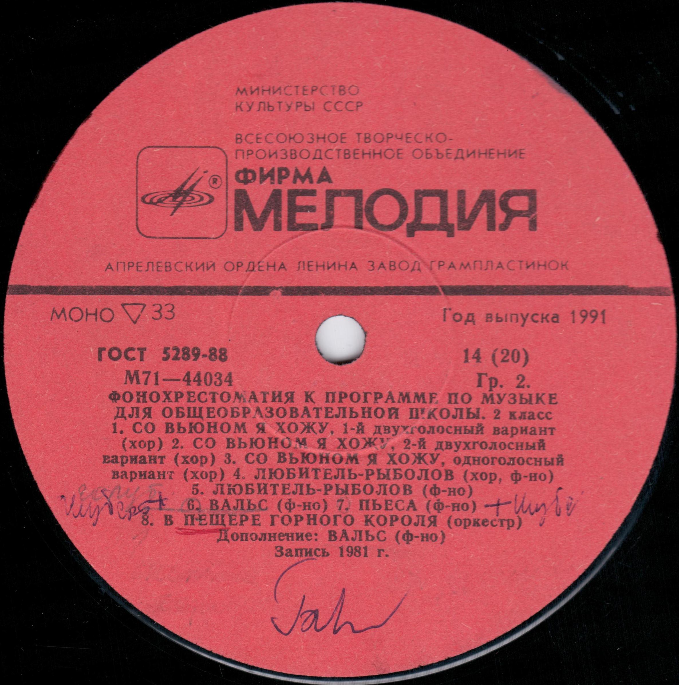 ФОНОХРЕСТОМАТИЯ К ПРОГРАММЕ ПО МУЗЫКЕ ДЛЯ ОБЩЕОБРАЗОВАТЕЛЬНОЙ ШКОЛЫ. 2 класс