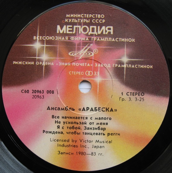 Ансамбль «Арабеска»
