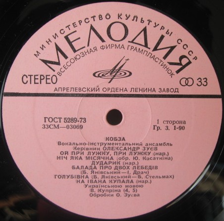 ВИА «Кобза»