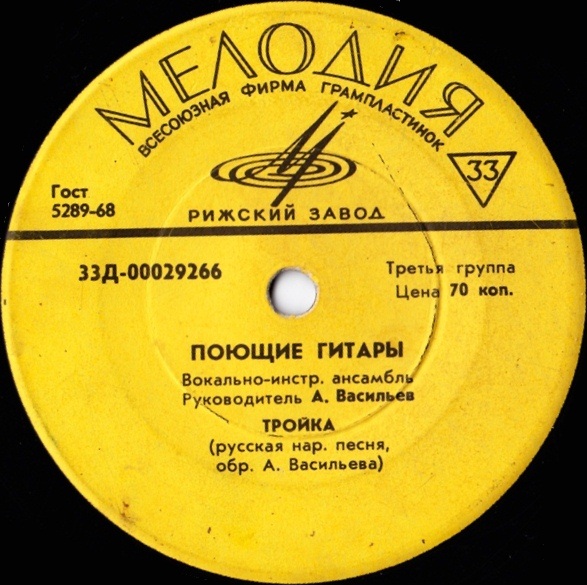 ВОКАЛЬНО-ИНСТР. АНСАМБЛЬ «ПОЮЩИЕ ГИТАРЫ», рук. А. Васильев