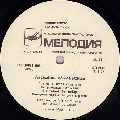 Ансамбль «Арабеска»