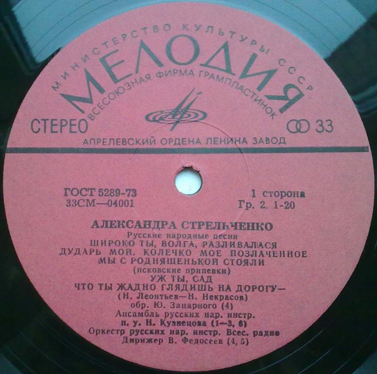 Александра Стрельченко