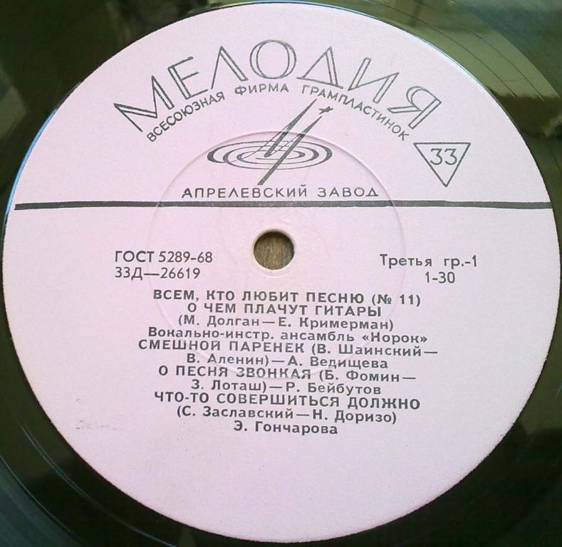 Всем, кто любит песню (№ 11)